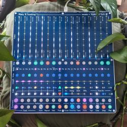 Making Sound Machines Plinky12 Toadstep