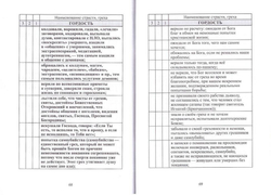 Дневник кающегося. Комплект из 60 штук