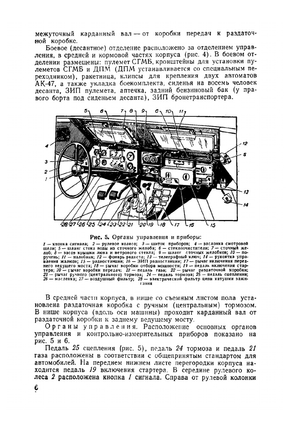 Руководство по материальной части и эксплуатации колесного бронетранспортера БТР-40 | Коллектив авторов
