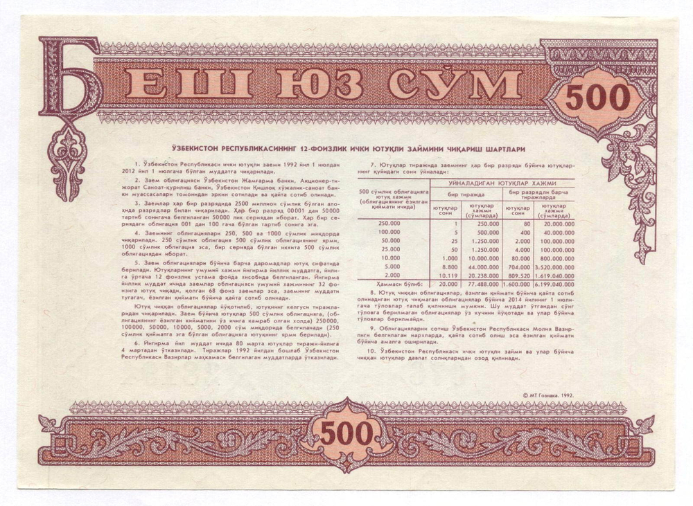 Узбекистан облигация 500 сум 1992 год. Серия № 28194. XF-AU