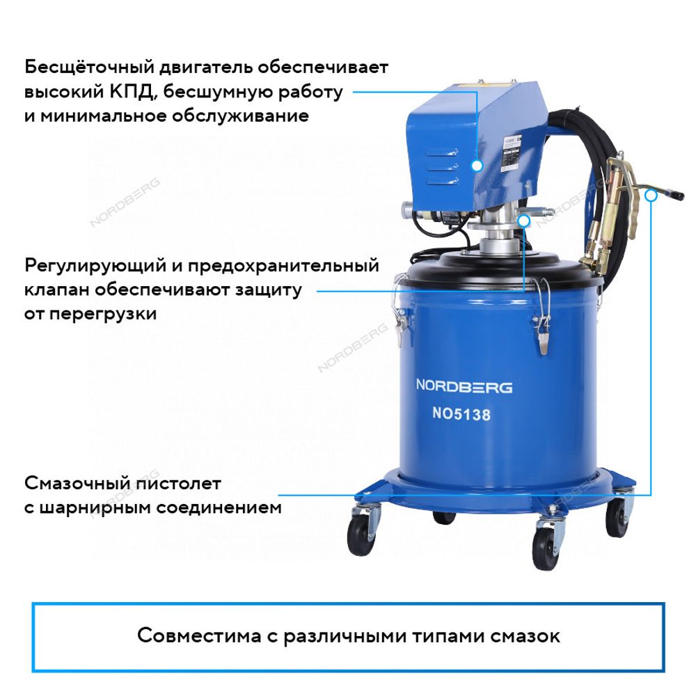 NORDBERG (NO5138) Установка электрическая для раздачи густой смазки с баком, 38 л