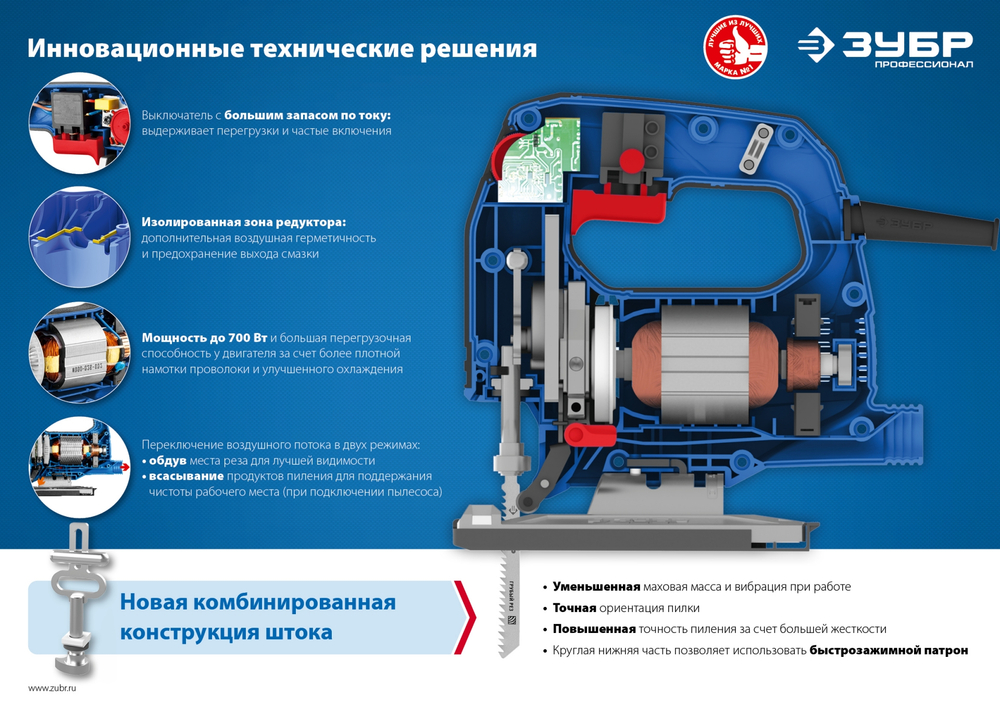 ЗУБР 500 Вт, 65 мм, электрический лобзик, Профессионал (ЛП-500)