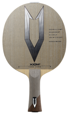 XIOM Vega Euro