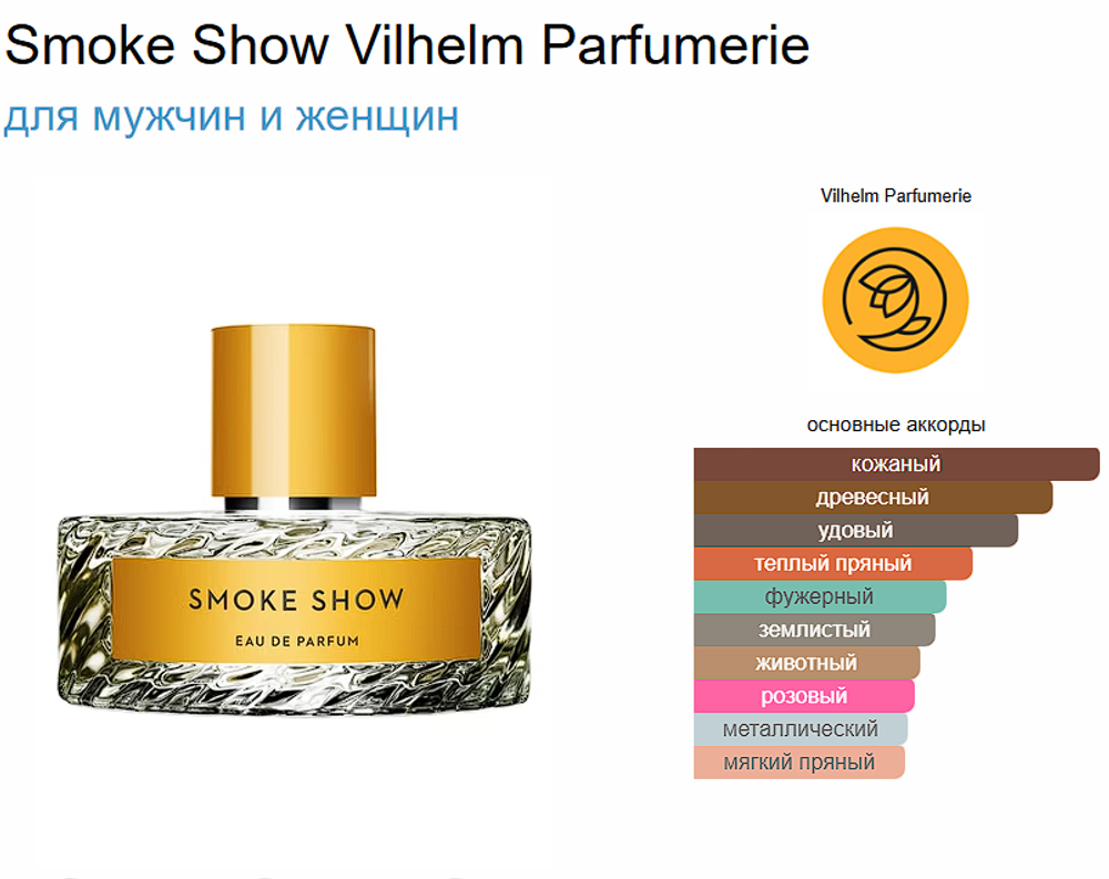 VILHELM PARFUMERIE Smoke Show (duty free парфюмерия)