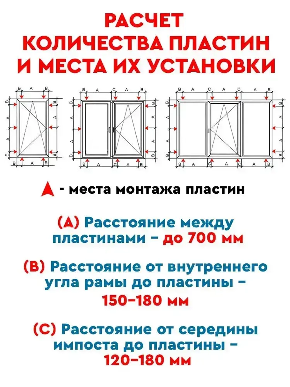 Анкерная пластина для окон пвх REHAU, 10 шт, длина 150 мм, толщина 1,5 мм. Подходит для окон Рехау Брусбокс Грюндер Ричмонт Монблан MELKE Мелке Калева