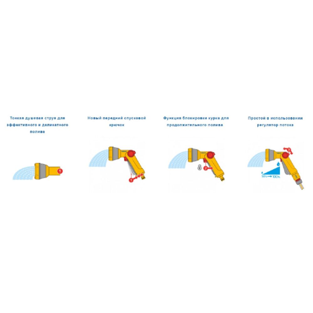 2353 HoZelock Rose-Gun Starter Set (+ коннекторы) | HoZelock