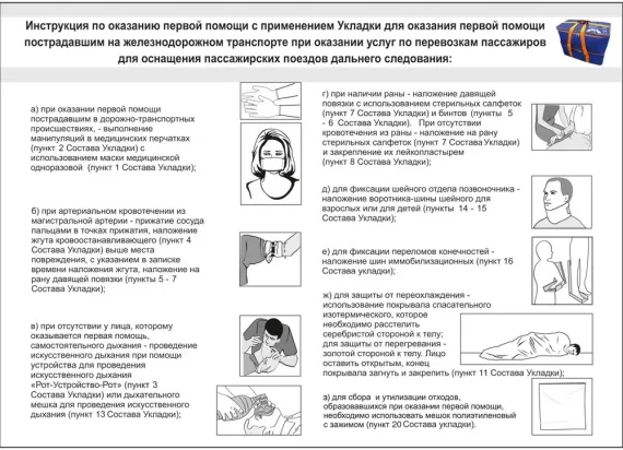 Укладка для оказания первой помощи пострадавшим на железнодорожном транспорте при оказании услуг по перевозкам пассажиров - "ФЭСТ" 
штрихкод  4607025846567