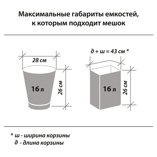 Мешки для мусора 20 л, черные, в рулоне 30 шт., ПНД 8 мкм, 45х50 см, LAIMA стандарт, 601376 (упаковка 25 шт)