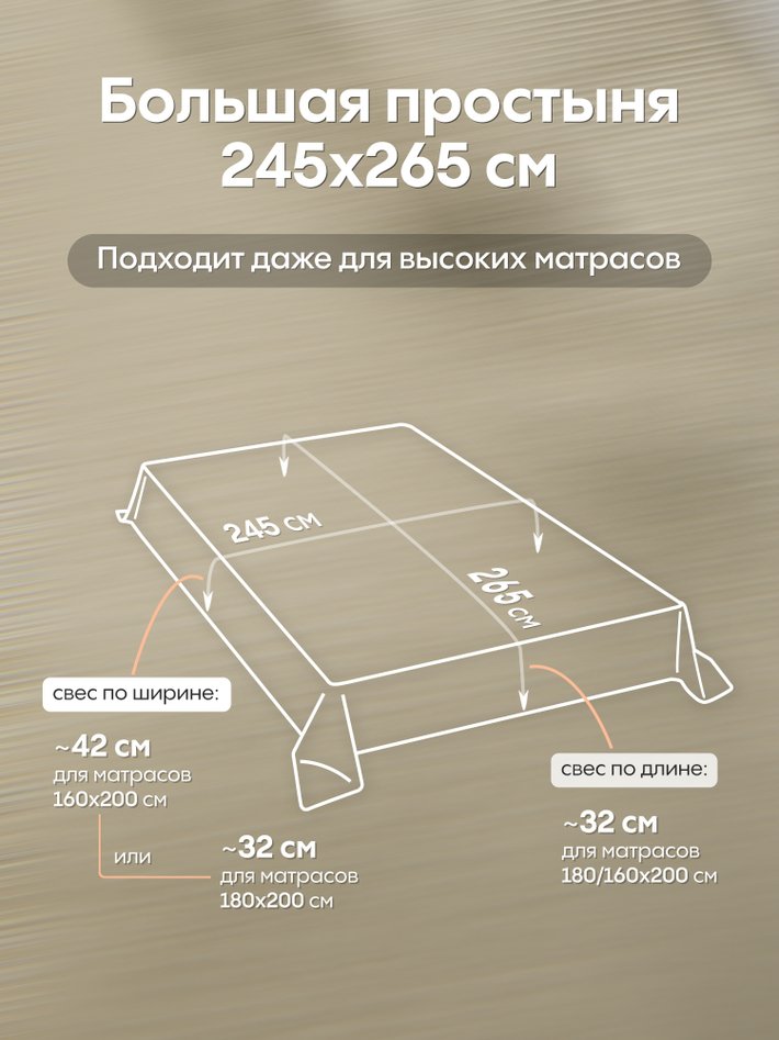 Комплект Сатин-Жаккард Тессоро «Тепло леса»