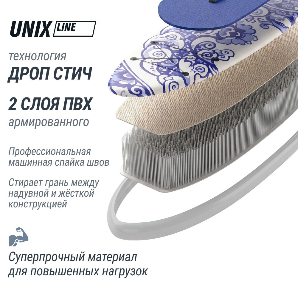 SUP-борд UNIX Line Глазурь / Glaze (320см)