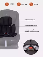 Автокресло ZY26 "Unity" RANT basic (Black) группа 0+-1-2-3 (0-36 кг)