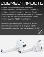 Правый наушник для AirPods 2, модель A2032, Белый