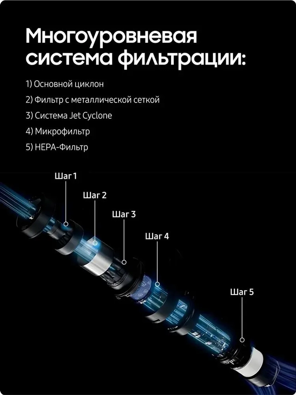 Вертикальный пылесос Samsung VS20B75ACR5/EV