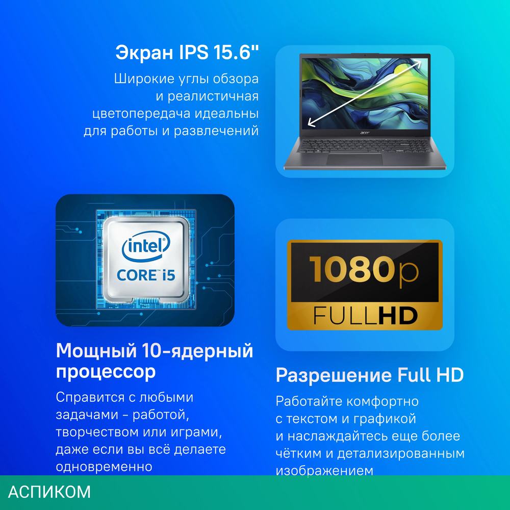 Ноутбук Acer Aspire 15 A15-51M-59MC