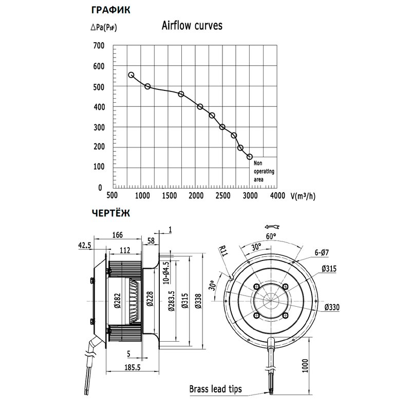 Мотор-колесо RE280F-4E-AC0E для прямоугольного вентилятора