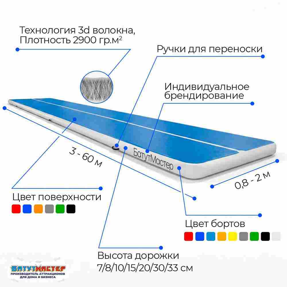 Надувная акробатическая дорожка «АэроПуть Про» 30x2х0,2 м