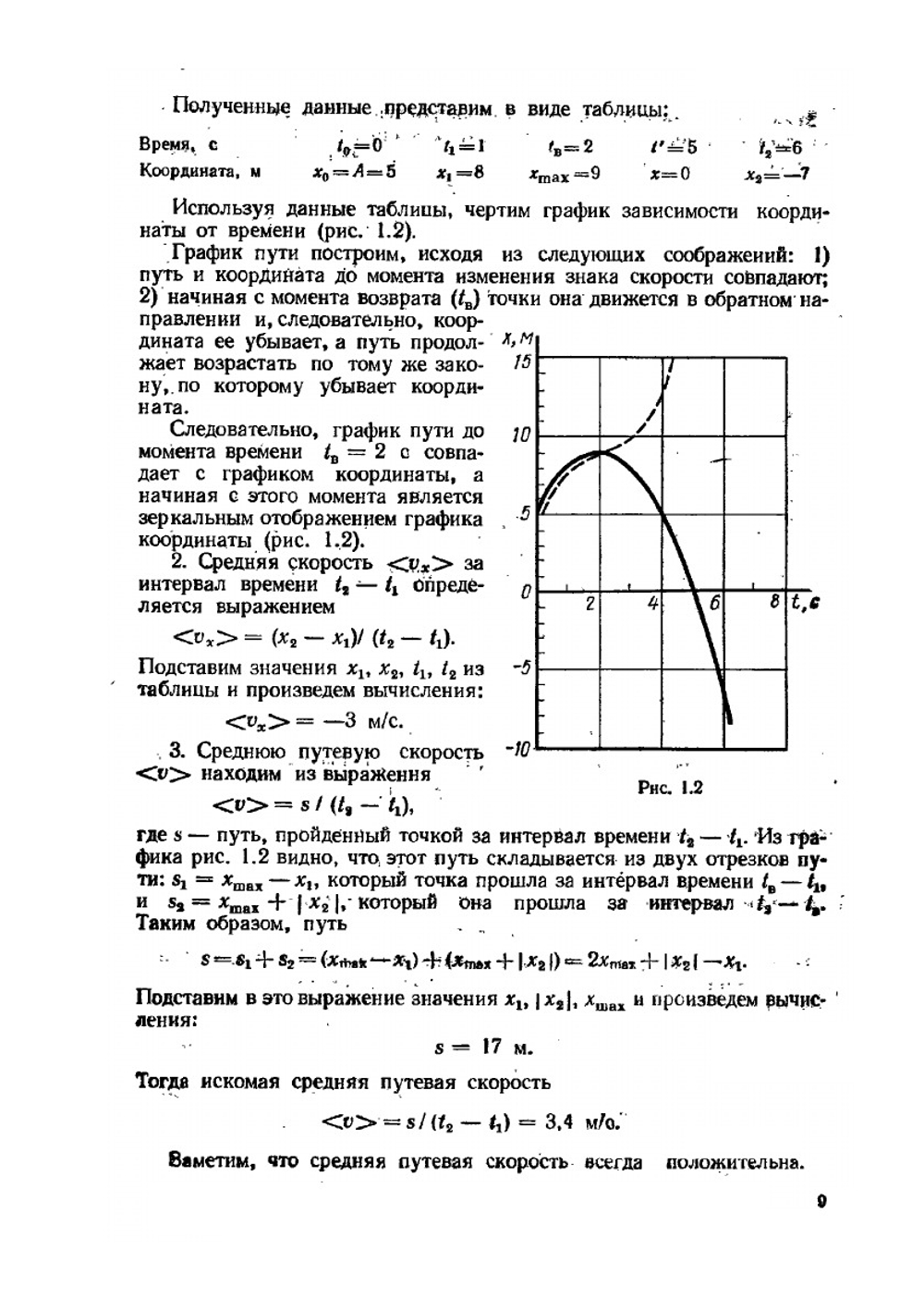 Задачник по физике. Учебное пособие | А.Г. Чертов
