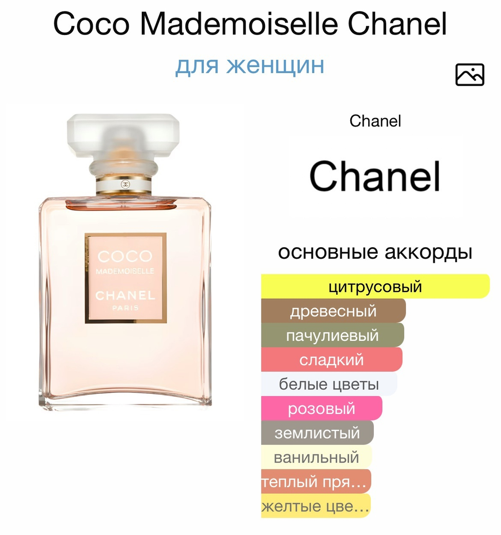 Coco Mademoiselle Chanel