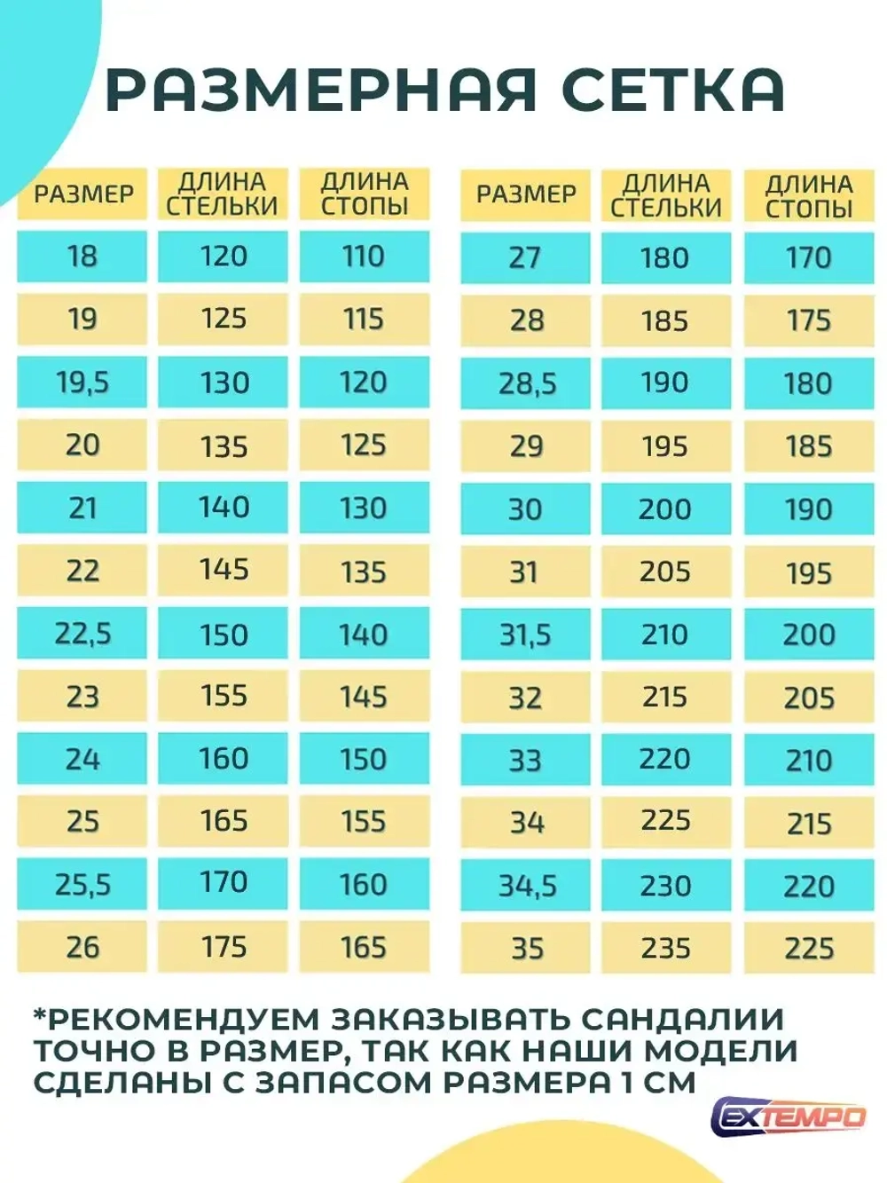 Сандалии детские для девочек на липучках