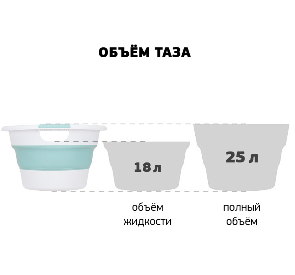 Таз ФЛЕКС 25 л овальный складной с ручками, материал- полипропилен, ТЭП М2517