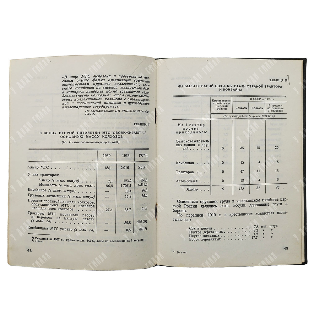 20 лет Советской власти : статистический сборник (цифровой материал для пропагандистов), 1937.