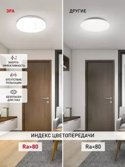 Светильник потолочный светодиодный ЭРА Slim 2 SPB-6-36-4K 36 Вт, 4000K, без пульта ДУ