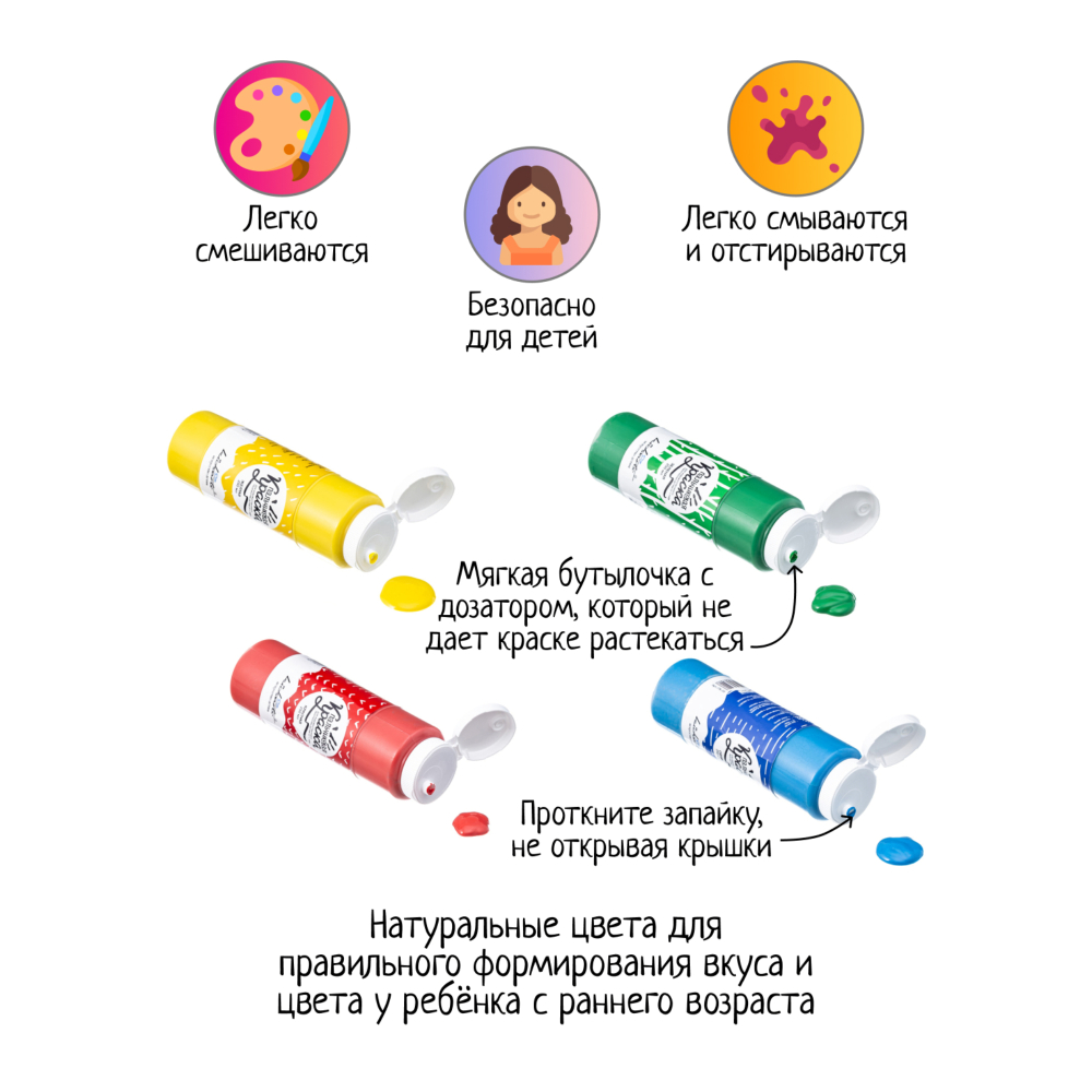 Пальчиковые краски 4 цвета по 250 мл (1+)