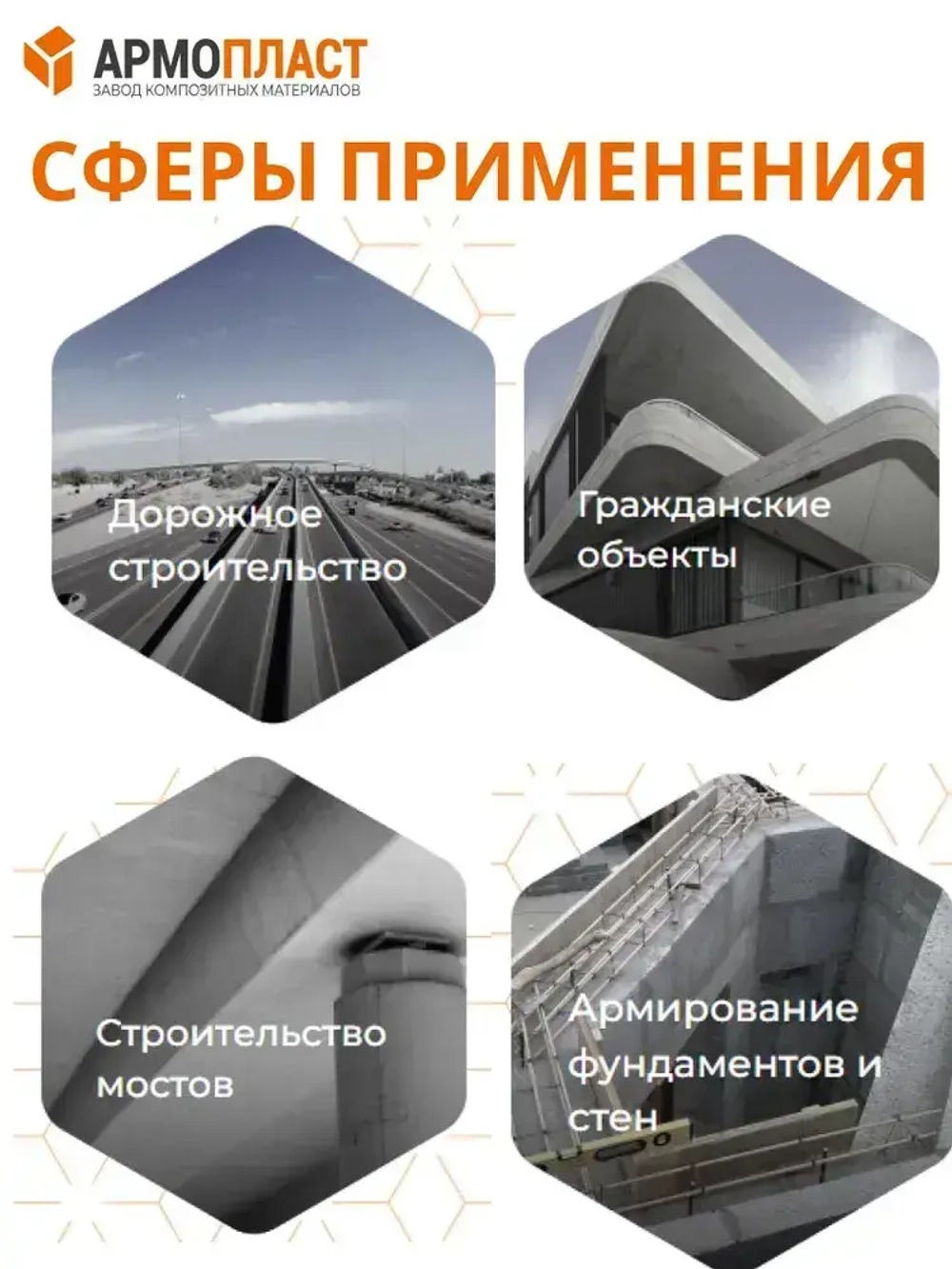 Арматура АРМОПЛАСТ 10 мм бухта 50м стеклопластиковая композитная