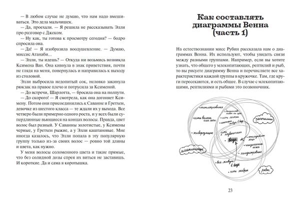 Глава Шарлотты