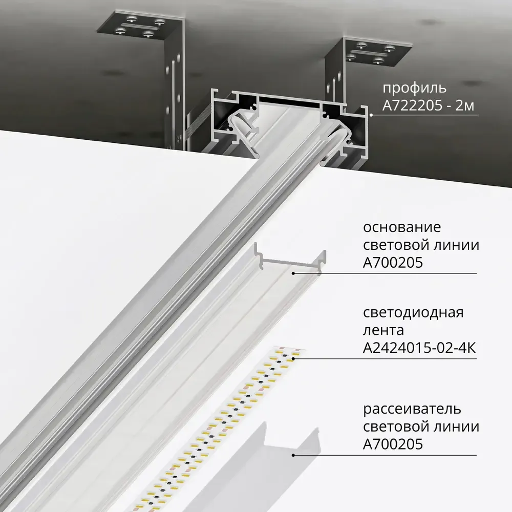 Комплект профиля с рассеивателем для световой линии для A722205