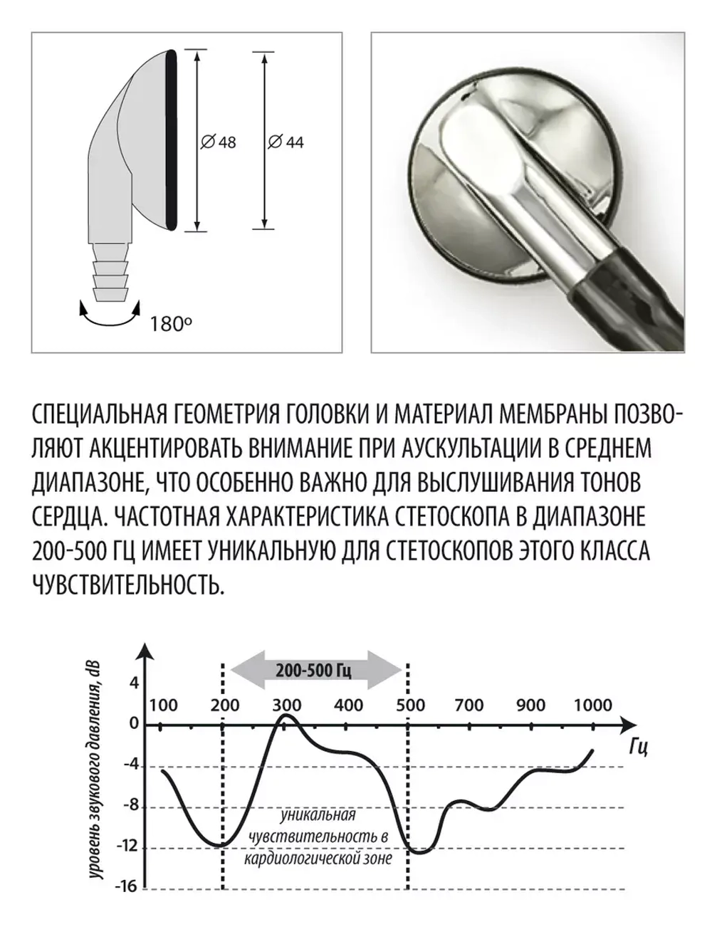 Cтетоскоп кардиологический Little Doctor LD Cardio