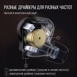 Наушники KZ ZS10 Pro 2