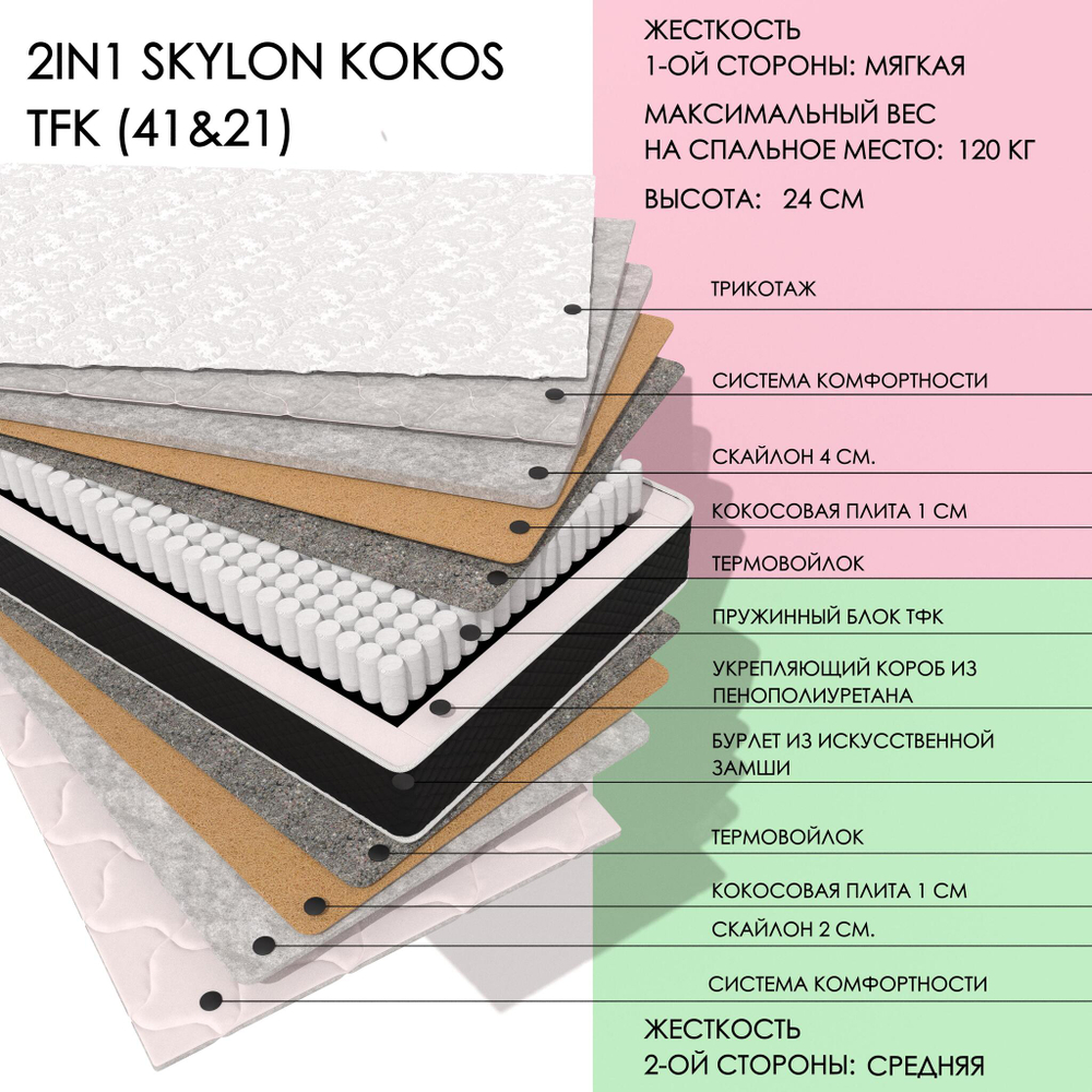 2IN1 SKYLON KOKOS TFK (41&21)