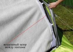 Внутренний тент-капсула утепленный Лотос 5У (огн. клапан)