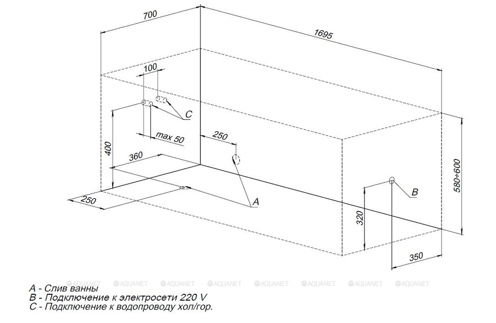 Акриловая ванна Aquanet (Акванет) Aura 170x70 с каркасом