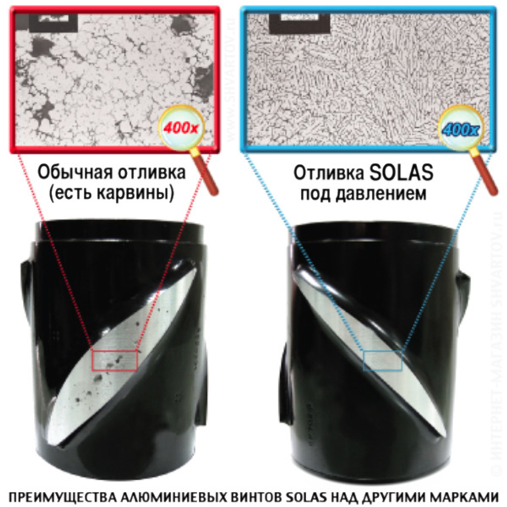 Винт гребной Solas 3111-093-10, 3x9.25x10 (R)