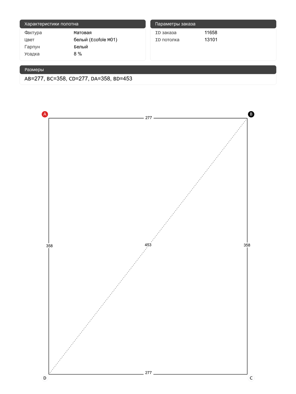 Матовый натяжной потолок 9.7 м2