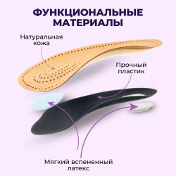 Пяточные ортопедические стельки для лечения пяточной шпоры и плоскостопия