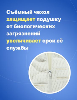 Ортопедическая подушка с эффектом памяти 48*32*11 см под голову, шею для сна