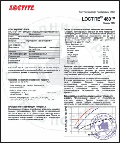 LOCTITE 480, 20 мл. Однокомпонентный цианоакрилатный клей.