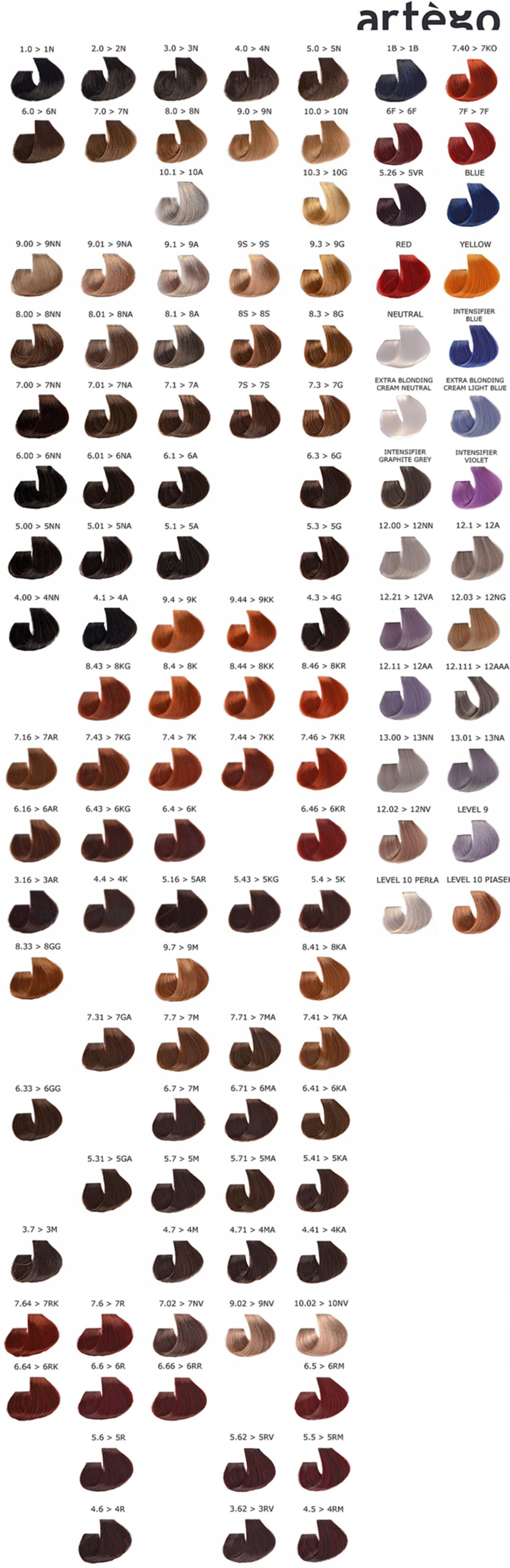 Стойкая крем-краска для волос ARTEGO IT'S COLOR, 150 мл