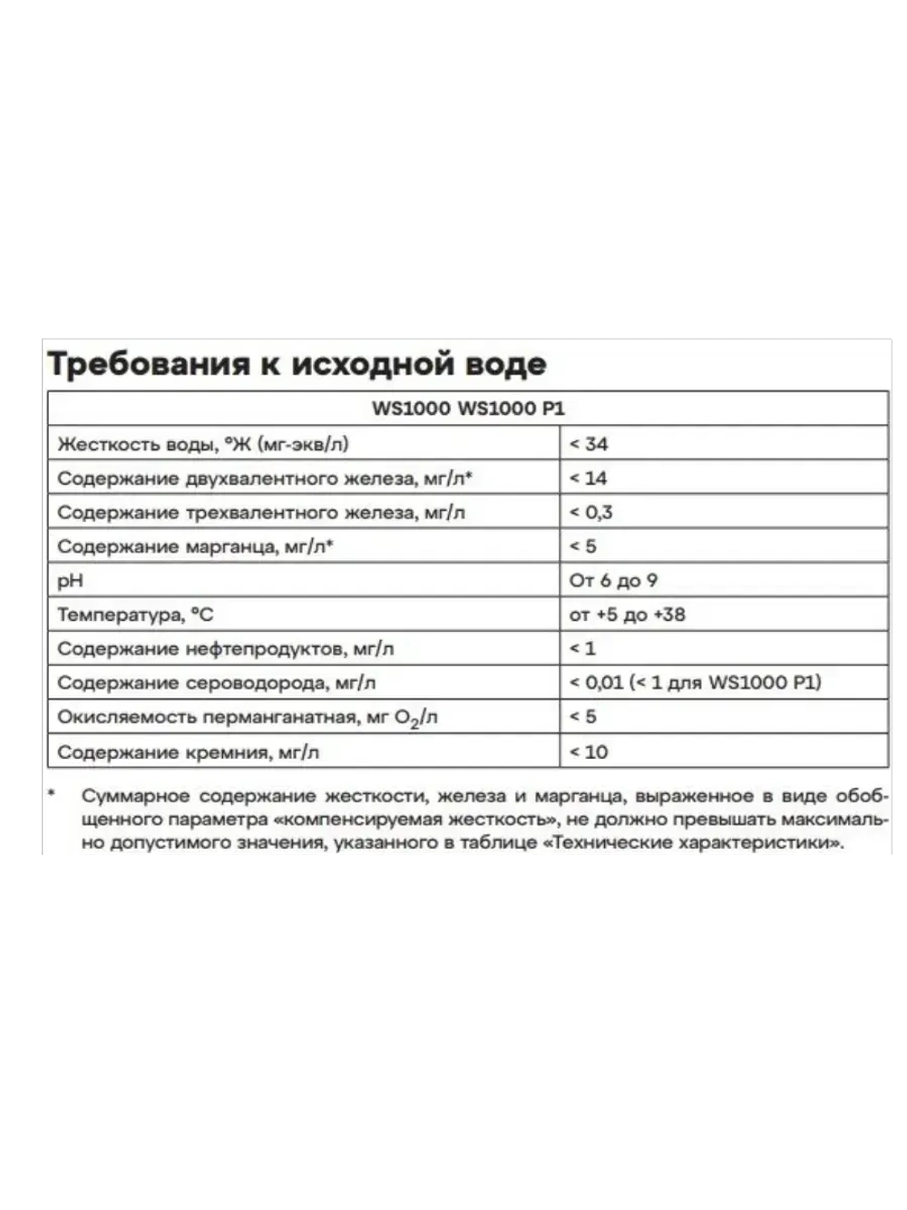 Фильтр для умягчения воды WS1000P1 ( К Сероводород )