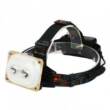 Налобный фонарь с зумом W617