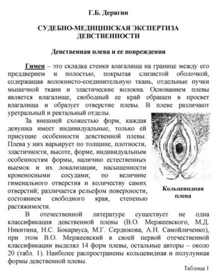 Дерягин Г.Б. Судебно-медицинская экспертиза девственности