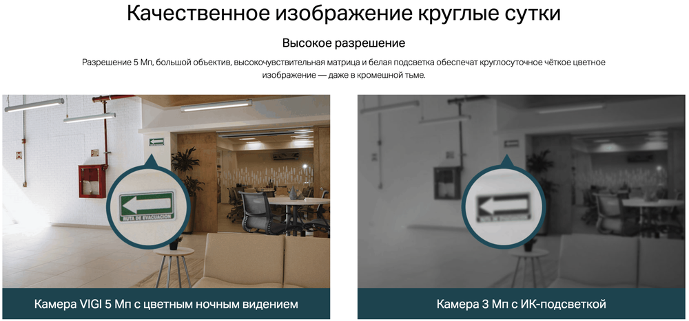 IP-камера TP-Link VIGI C450 4 mm