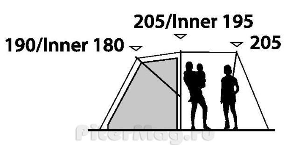 Outwell Lanai Reef [110264]