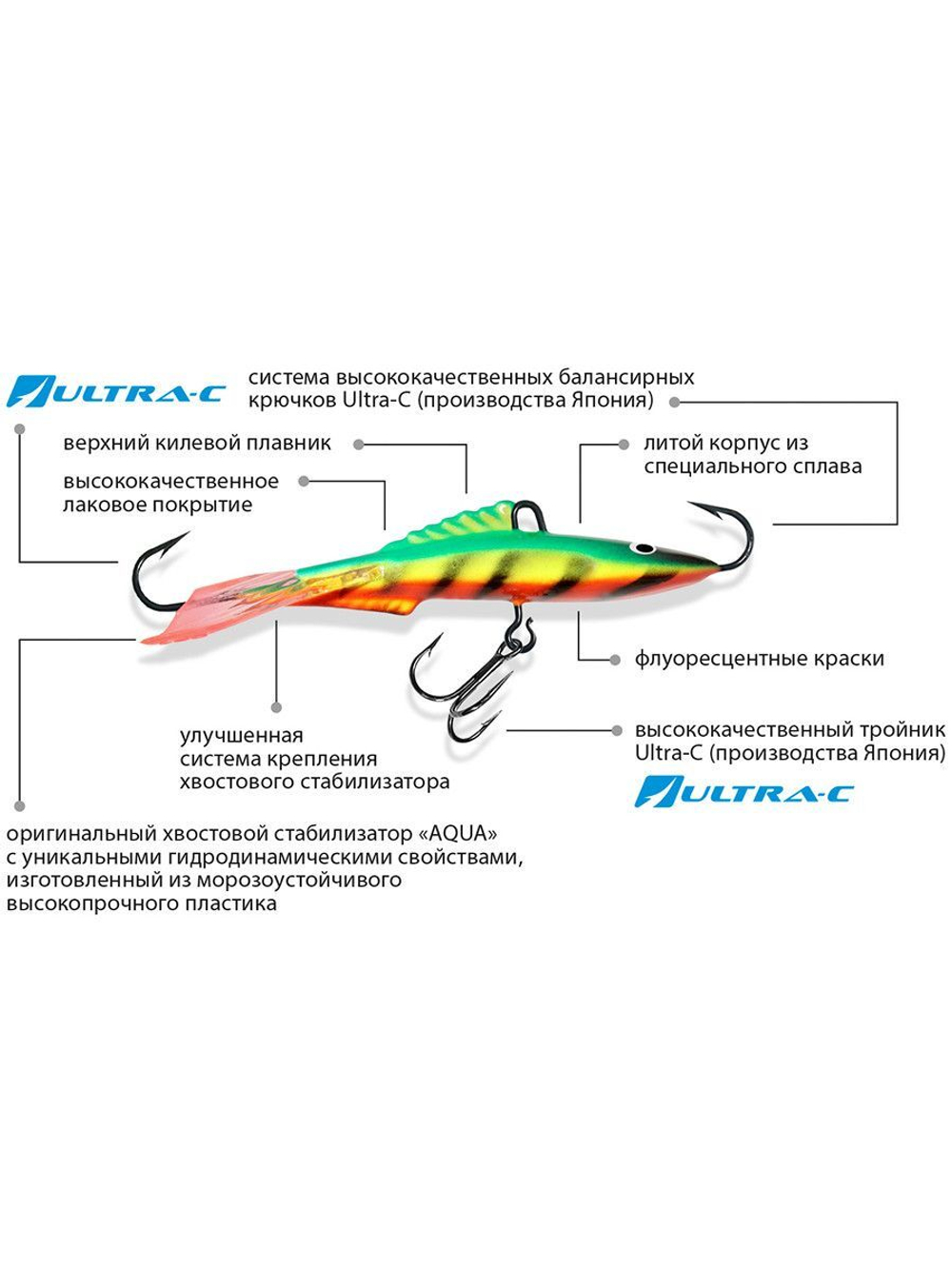 Балансир ANGLER-7 74mm  1 штука 21 г.