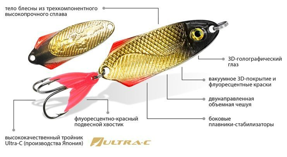 Блесна колебалка NORD CAST 7,5g, цвет 03
