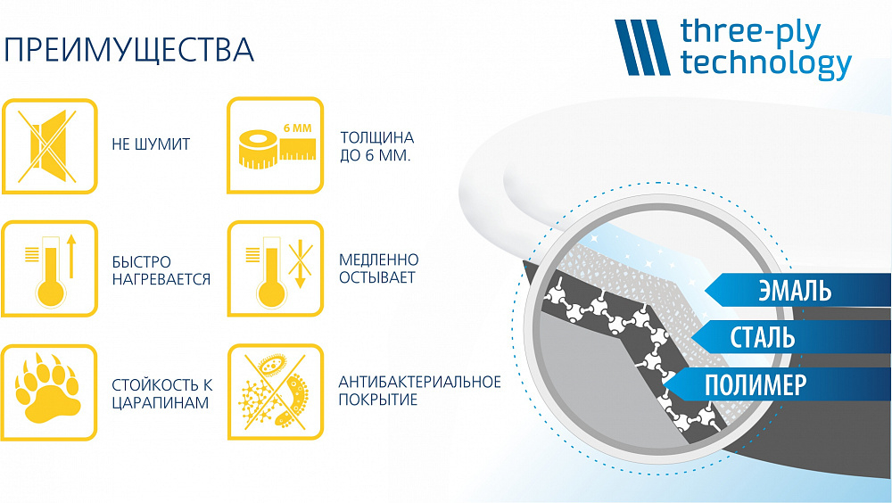 Стальная ванна ВИЗ Reimar (Реймар) 170x70, с ножками