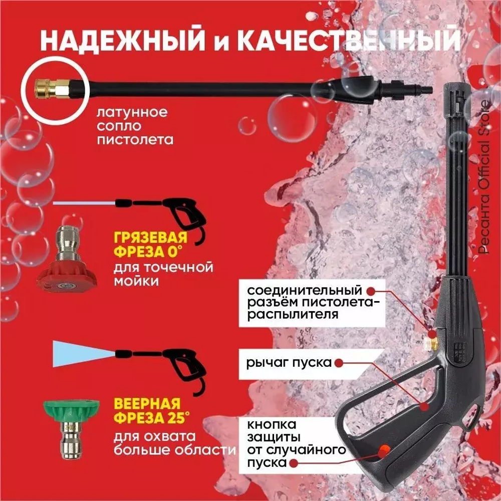 Мойка МР-140 Ресанта